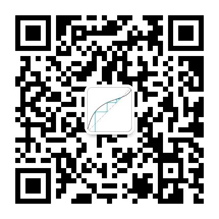 QR code for 麦金太尔街1844号